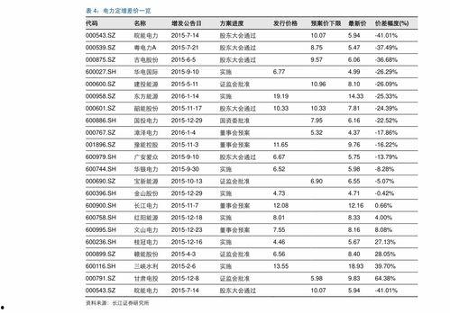 国产雪茄价格,品味与价值的完美融合
